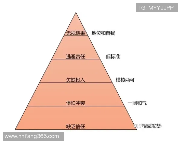 赛后复盘：杭州乒乓球队与北京乒乓球队的团队协作与战术分析
