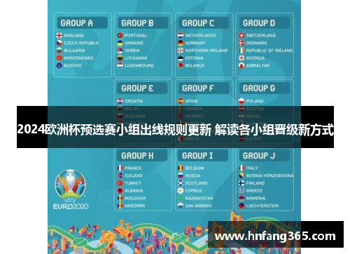 2024欧洲杯预选赛小组出线规则更新 解读各小组晋级新方式
