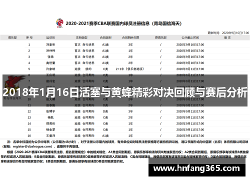 2018年1月16日活塞与黄蜂精彩对决回顾与赛后分析